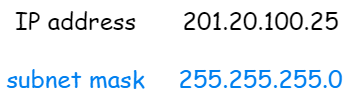 71 Images Explaining IP Addresses, Routing, Fragmentation, and More