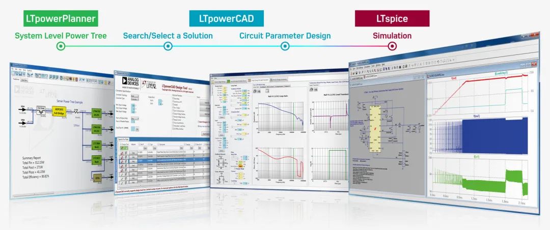How to Select Power Management for Signal Chains?