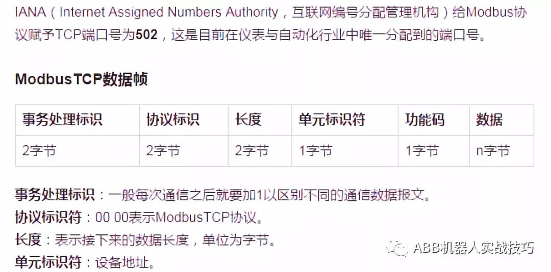 ABB Robot Modbus/TCP Communication