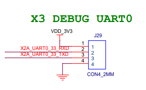 Understanding the Horizon RDK X3 Development Board Upgrade
