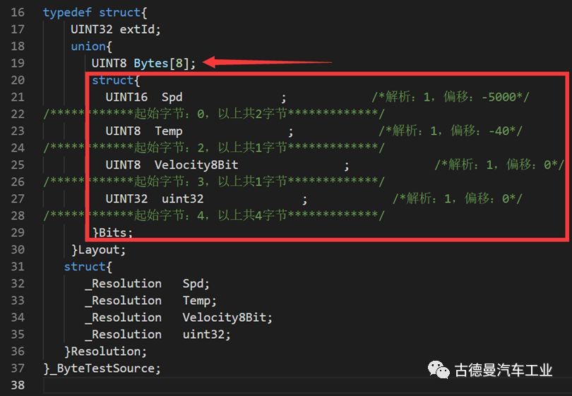 Implementing CAN Bus Communication Protocol in Embedded C