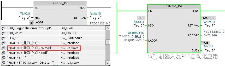 PROFIBUS Fault Diagnosis