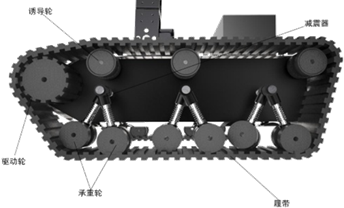 Design of All-Terrain Intelligent Warehouse Item Sorting Robot