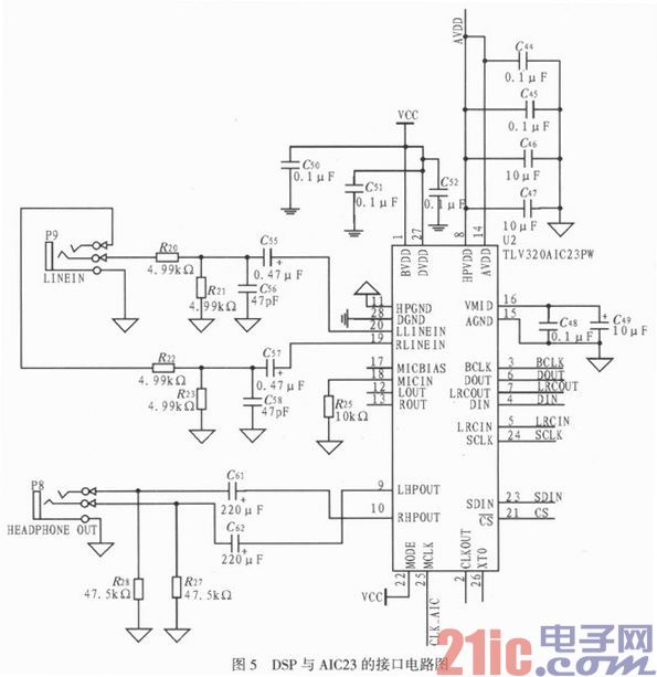 Design of Audio Decoding System Based on DSP Control