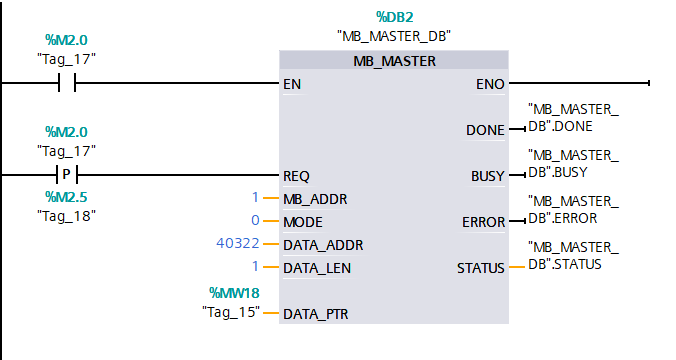 Example: MODBUS Communication Between Siemens S7-1200 and V20 Inverter