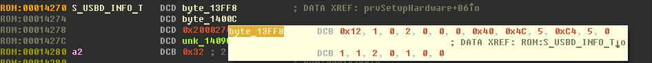 Attacking Microcontroller Firmware via USB