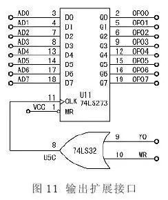 Understanding Microcontroller Bus Structure in 5 Minutes