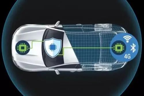 Analysis of Risks and Security Assurance in Real-Time Embedded Systems