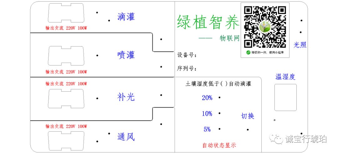 Research Paper on IoT-Based Smart Plant Care System