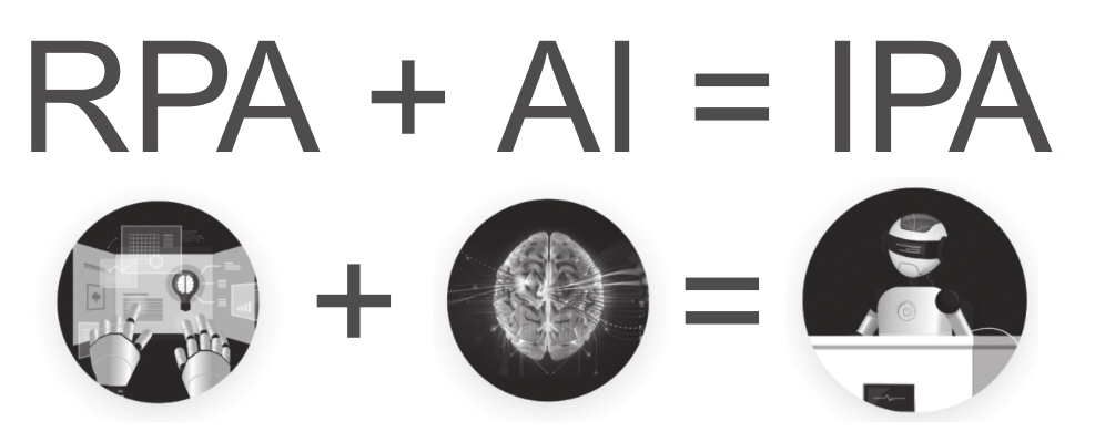 6 Key Technologies in Artificial Intelligence Applications Explained