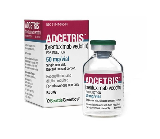 Overview of ADC Drugs Approved Worldwide