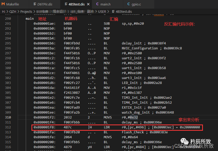 In-Depth Explanation of ARM Core Registers and Assembly Language