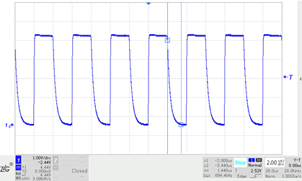 Why Is the CAN Bus Termination Resistor 120Ω?