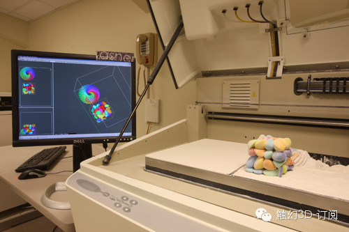Comprehensive Analysis of 3D Printing Applications
