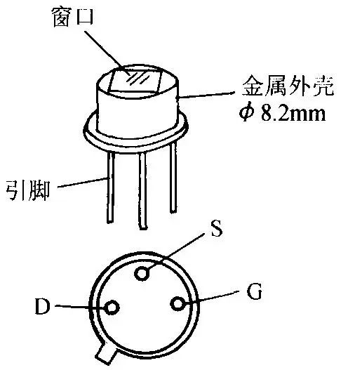Understanding the Principles and Applications of Pyroelectric Sensors