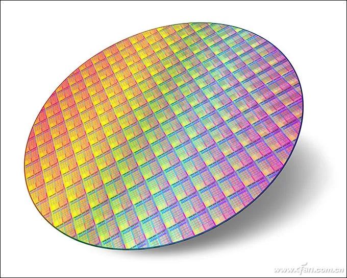 Why SoC Performance Depends on Architecture and Process?