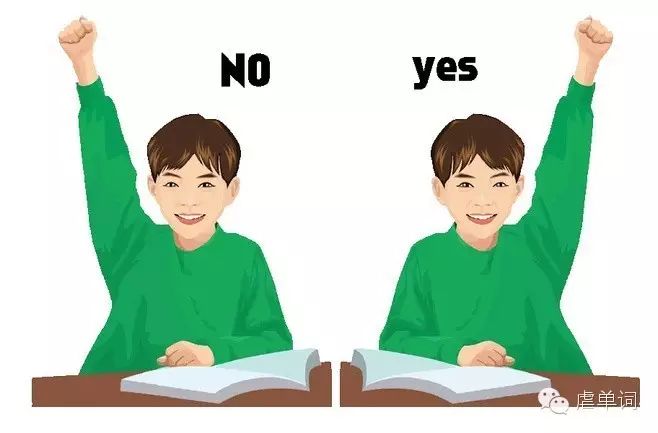 Learn Sentences and Vocabulary: Can ...?