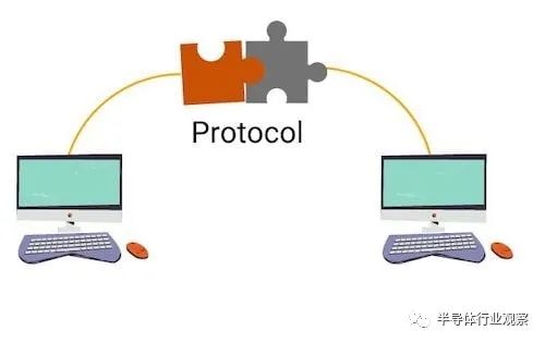Understanding BLE: The Bluetooth Low Energy Protocol