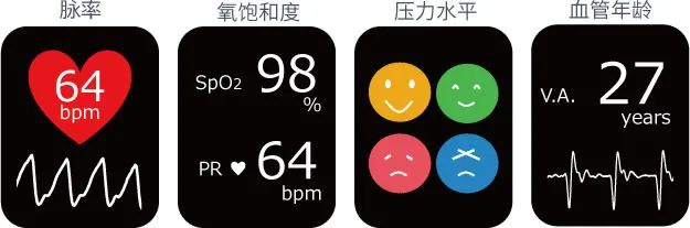 Summary of Various Sensor Principles