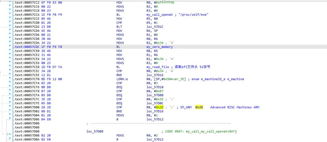 Analysis of Douyin App (V15.7) and Web Requests
