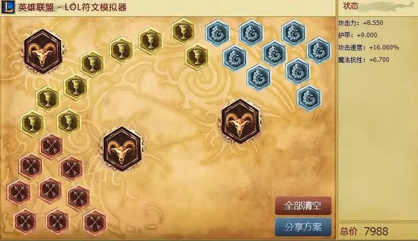 ADC Supports: New Strategies for Itemization and Gameplay