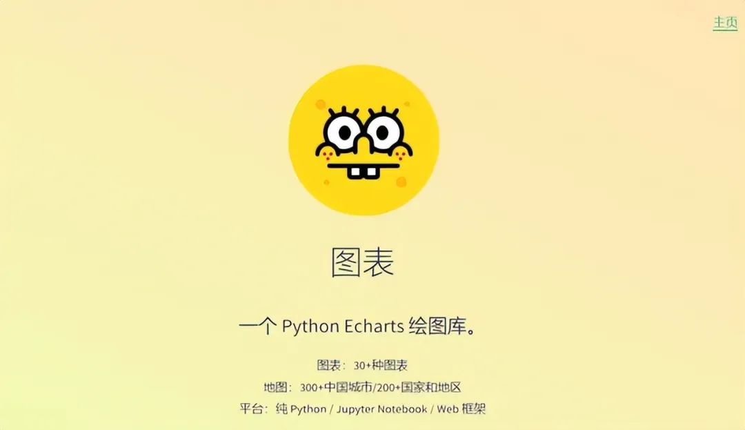 Introduction to Python Data Visualization