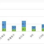Analysis of Aluminum Alloy Application Strategies in Automotive Body Structures