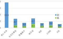Analysis of Aluminum Alloy Application Strategies in Automotive Body Structures