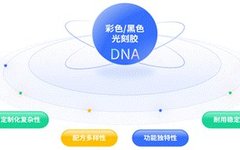 Colored/Black Photoresist in Display Technology
