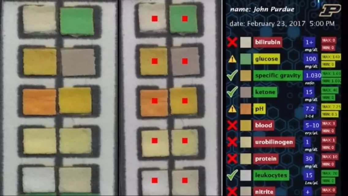 New Paper-Based Medical Diagnostic Device: Self-Powered, Portable, Low-Cost!