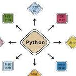 Comprehensive Python Beginner's Guide: From Zero to Mastery