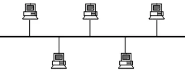 Chapter Highlights for Computer Fundamentals in Adult Higher Education