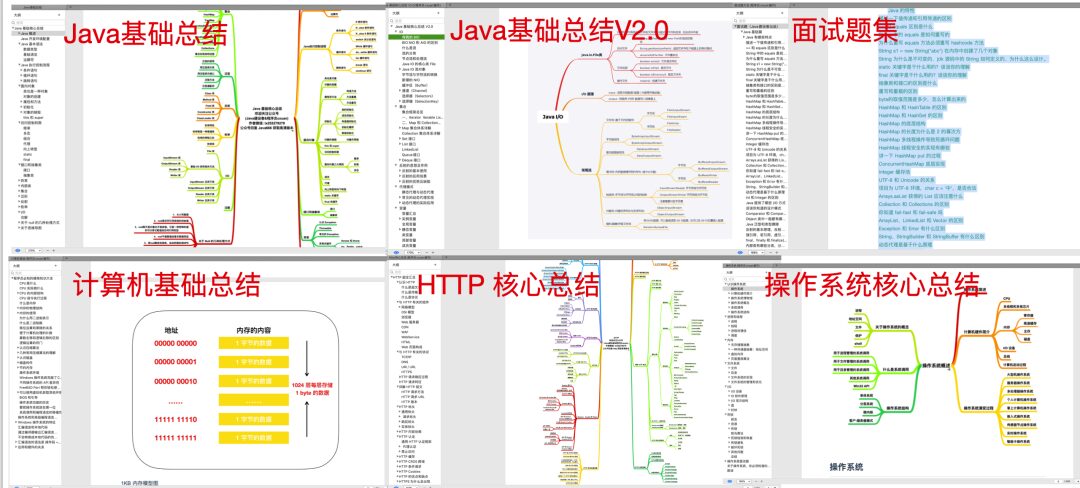 Summary of TCP/IP Fundamentals