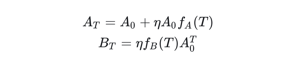 Exploring the Essence of LoRA: A Low-Rank Projection of Full Gradients