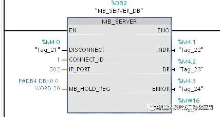 Overview of MODBUS TCP Communication with S7-1200 Integrated PN Interface