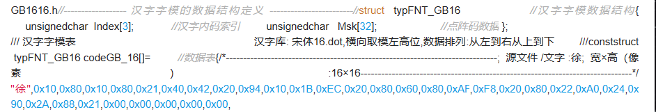 Microcontroller Chip Operation Summary