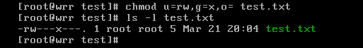 Learn Linux File System and Common File Operations Easily!