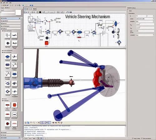 Overview of Industrial Software in Canada
