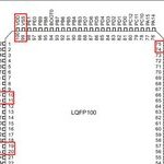 Why Does the STM32 Chip Have So Many VDD Pins?