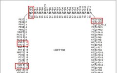 Why Does the STM32 Chip Have So Many VDD Pins?