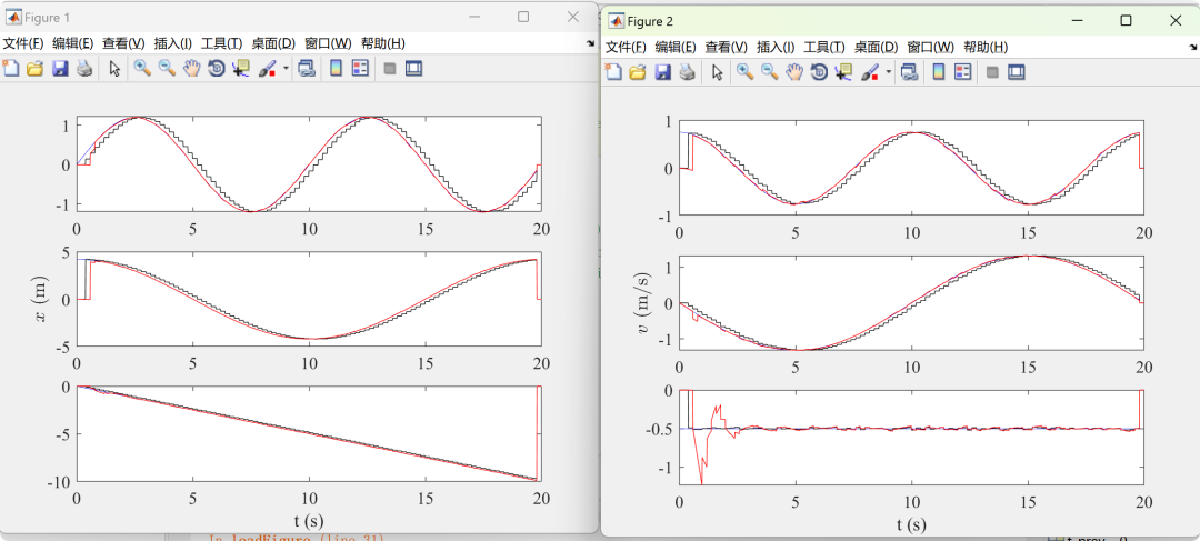 Quadrotor State Estimation Using IMU and Delayed GPS
