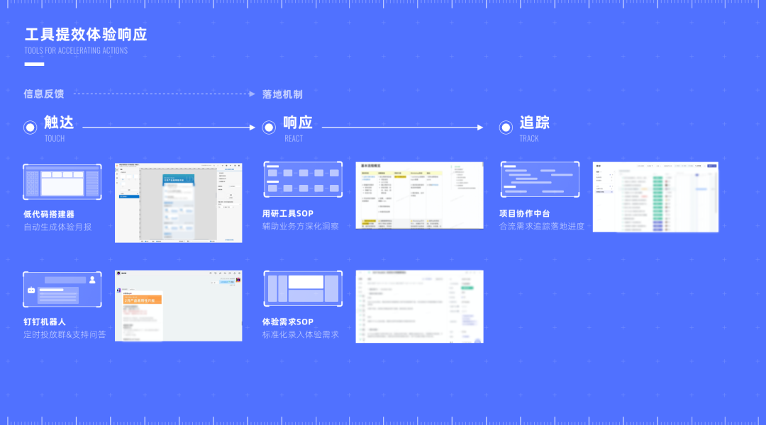 Building an Experience Sensor Network for IoT Products