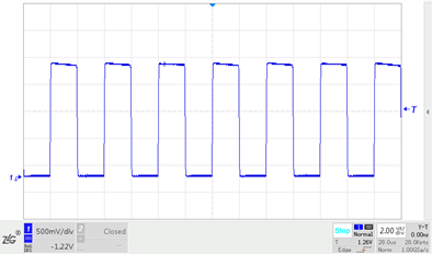 Why Is the CAN Bus Termination Resistor 120Ω?