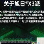 Understanding the Horizon RDK X3 Development Board Upgrade
