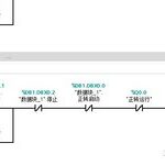 How to Easily Communicate Between S7-1200 PLC and Weintek Touch Screen