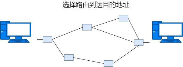 36 Images Explain Basic Networking Knowledge