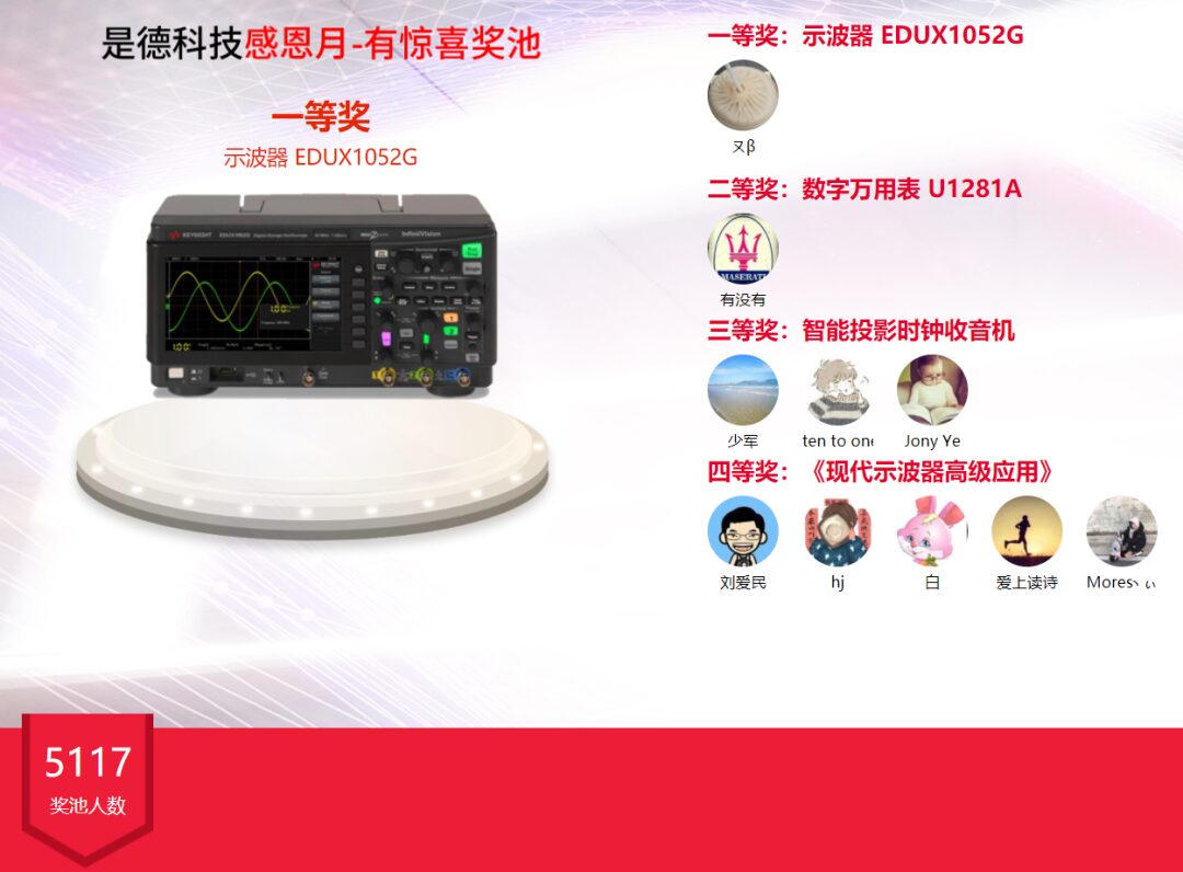 Can Logic Analyzer Function in All-in-One Oscilloscope Replace Real Logic Analyzer?
