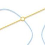 Understanding Elliptic Curve Cryptography Assignments