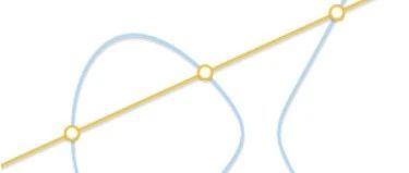 Understanding Elliptic Curve Cryptography Assignments