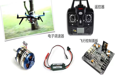 Exploring Arduino: The Programming Wonder and Electronic Magic!